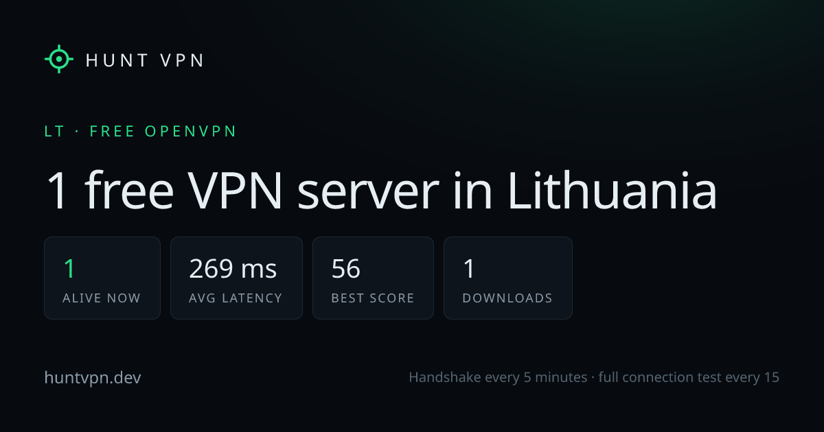 Free VPN servers in Lithuania, verified to connect | Hunt VPN
